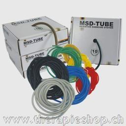 Latex Tube Rollen